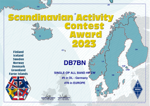 Scandinavian Activity CW Contest 2023