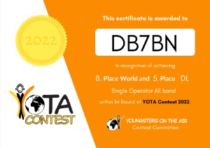 1st Round of YOTA Contest 2022